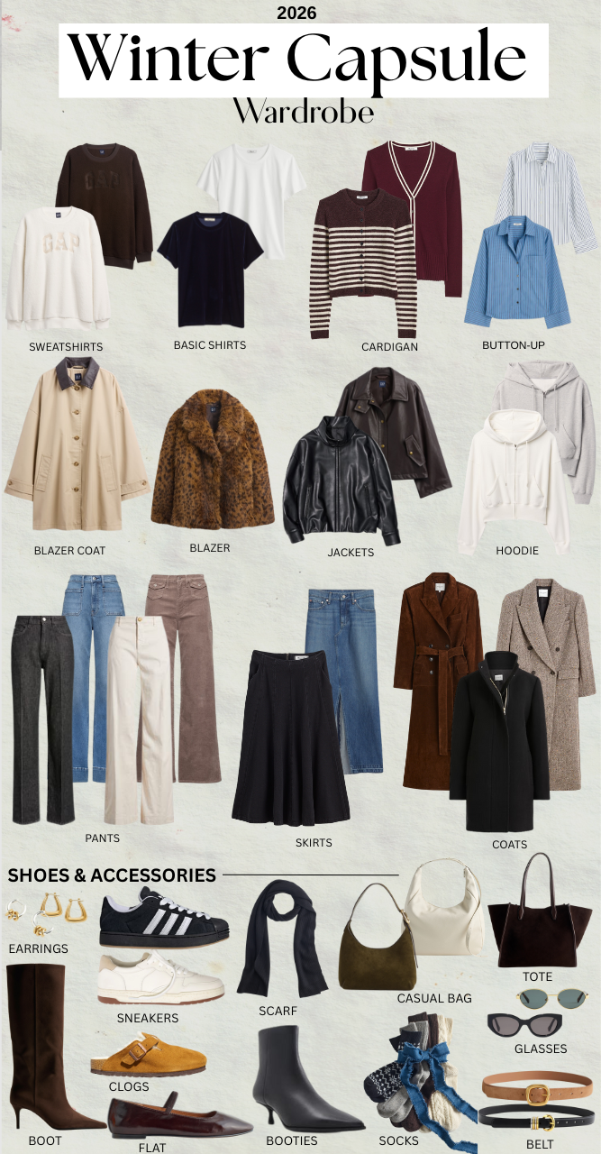 Winter Capsule Wardrobe